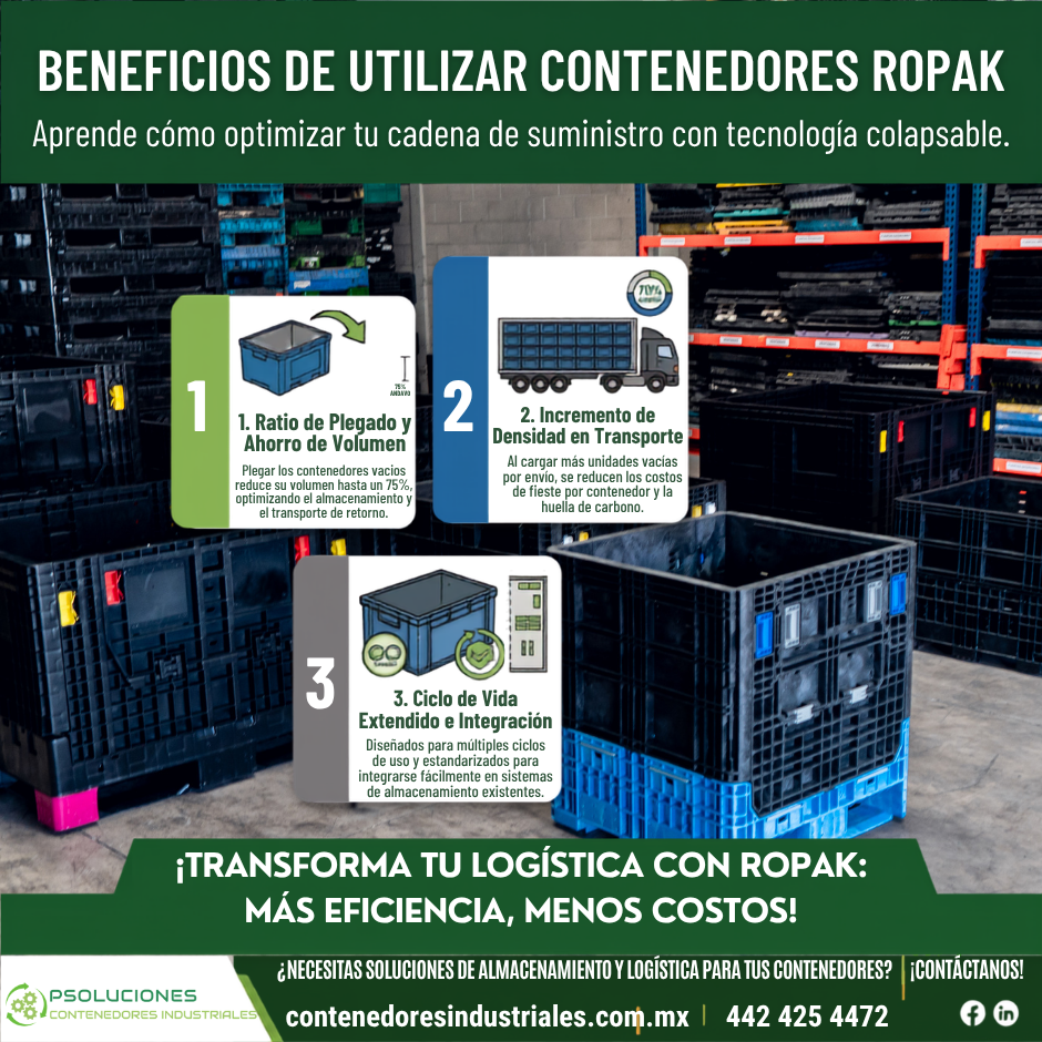 Beneficios de utilizar contenedores Ropak colapsables en logística industrial